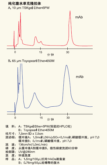 5d40ffbf96680.png A2.png